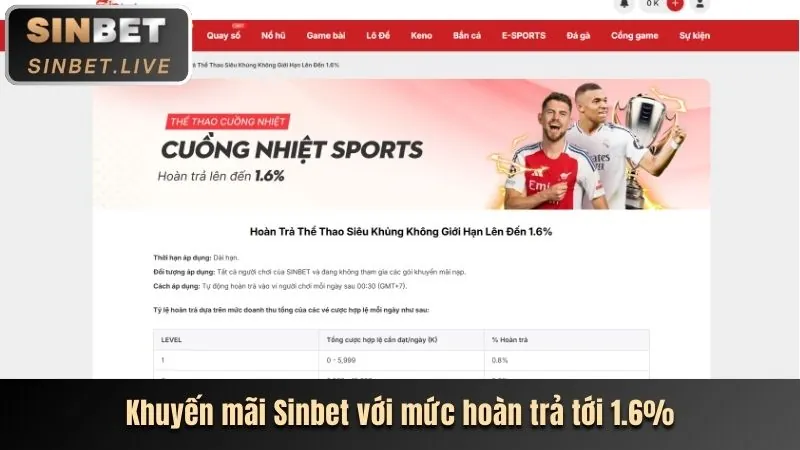 Ưu đãi chào mừng thành viên mới xin889